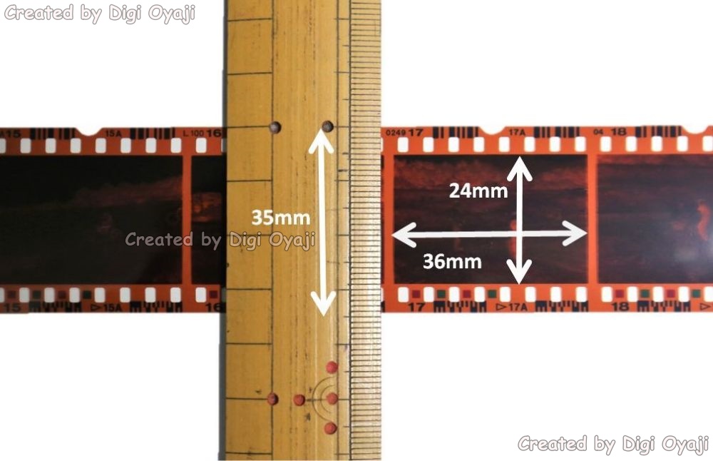35㎜フィルム、寸法、フィルム幅の上下寸法が35mmで1コマ（撮像面）の寸法が幅36mm×高さ24mmになります。